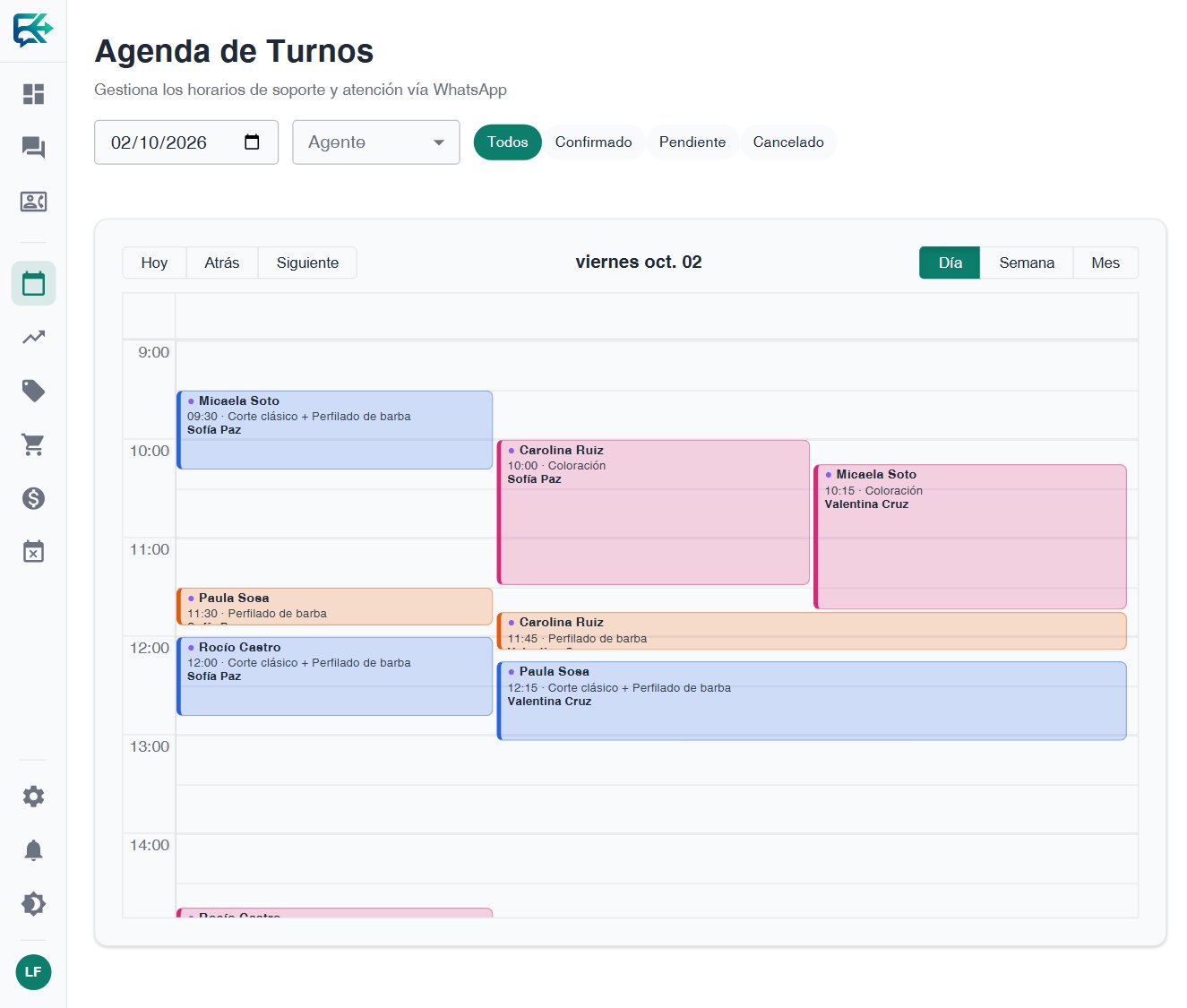 Agenda de turnos de Kifi con varios colaboradores