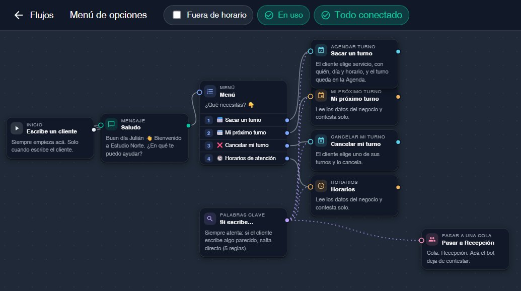 Editor de flujos del bot, en modo oscuro